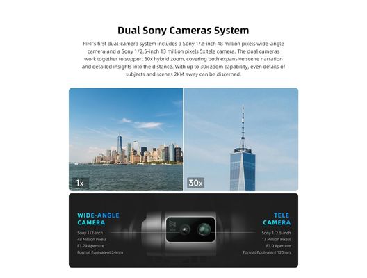Drone professionnel Fimi X8 Tele avec moteur sans balais GPS 3 axes Gimbal 4K Caméra 2.4G/5.8G Transmission d'image numérique à double bande
